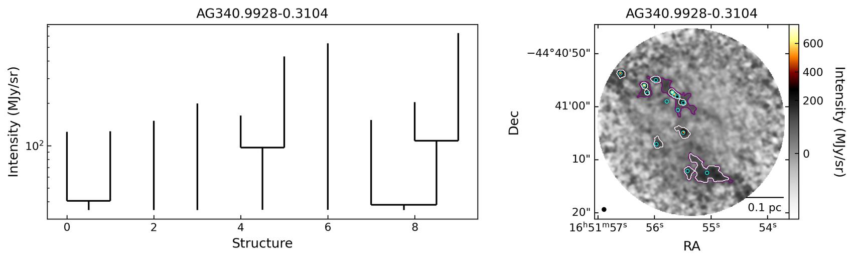 850026_AG340.9928-0.3104